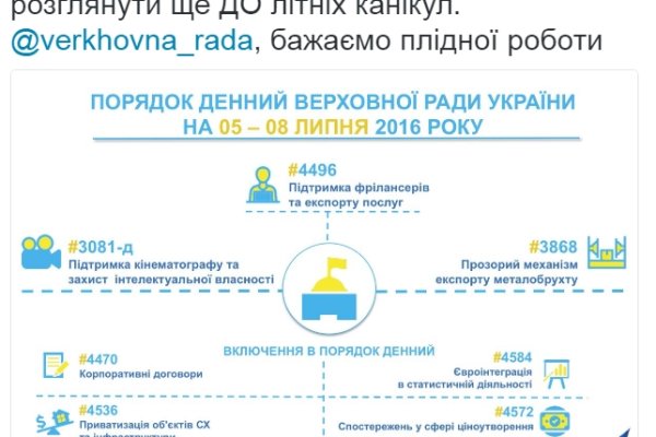 Правильная ссылка онион кракен