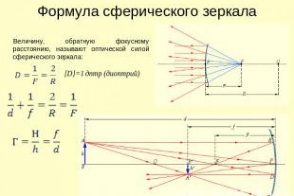 Наркошоп кракен